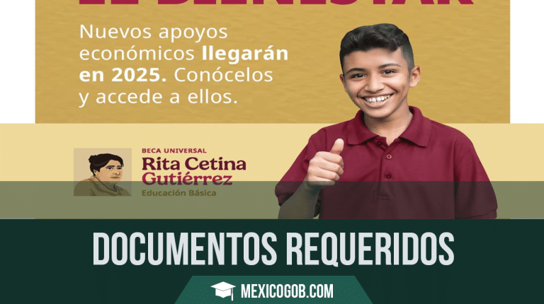 Beca Rita Cetina 2025: estos son los documentos requeridos y fechas de ...